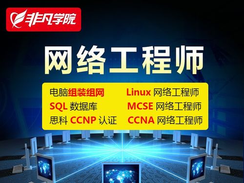 上海linux网络工程师培训,红帽认证培训班图片_高清图_细节图-上海非